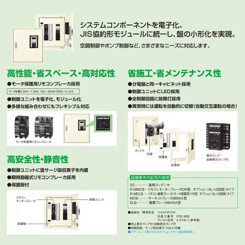 panasonic-general-purpose-air-conditioning-control-panel-3-phase-50-amp-brc81155abh