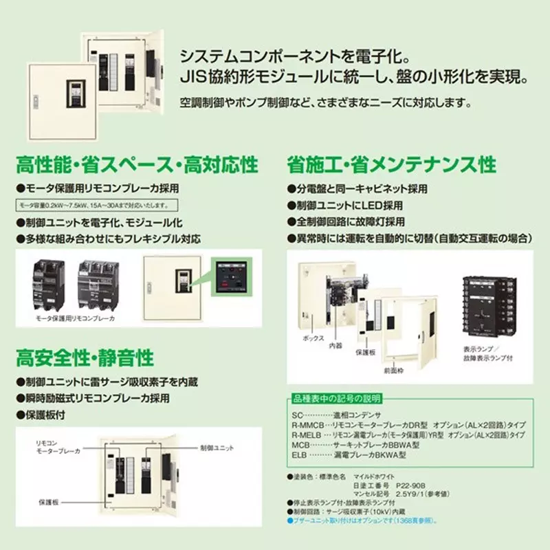 panasonic-general-purpose-air-conditioning-control-panel-3p5030-amp-main-capacity-brc83215abh