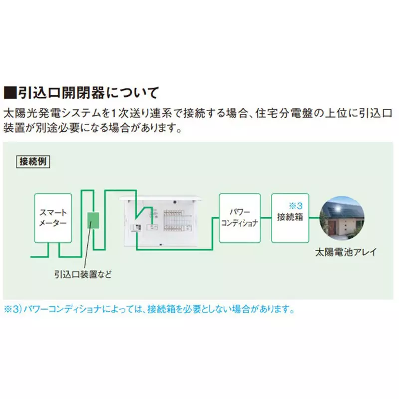 panasonic-flexiid-series-residential-distribution-panel-60-amp-plastic-white-bdyl6302gpf