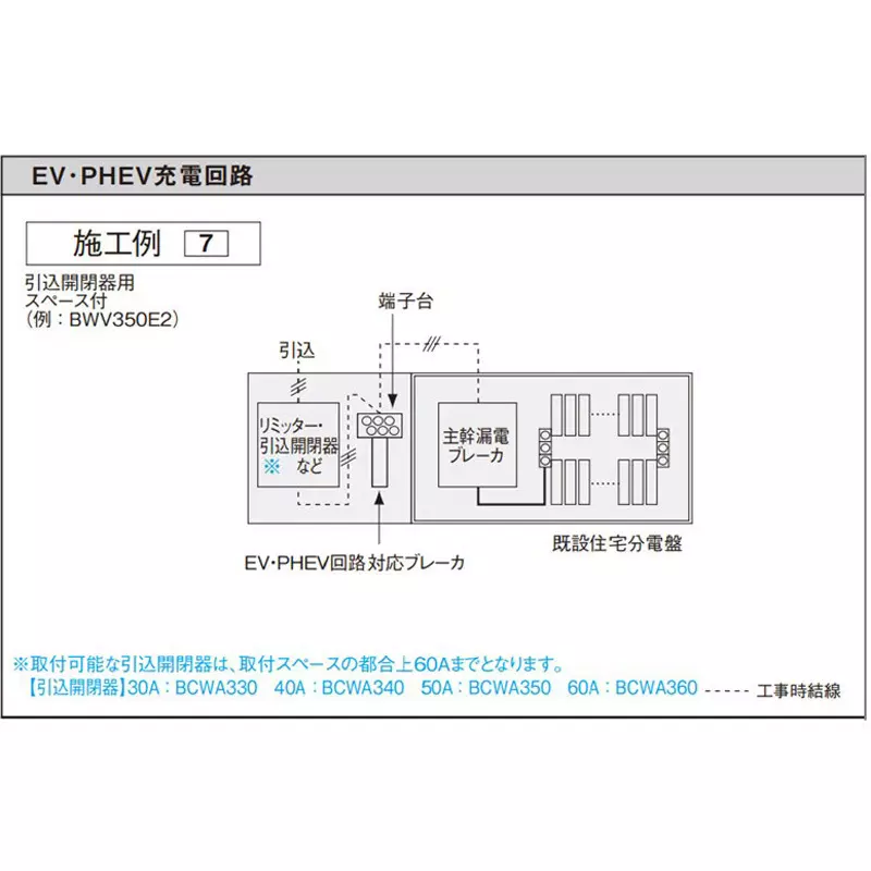 panasonic-renewal-box-100x350-mm-bwv350e4