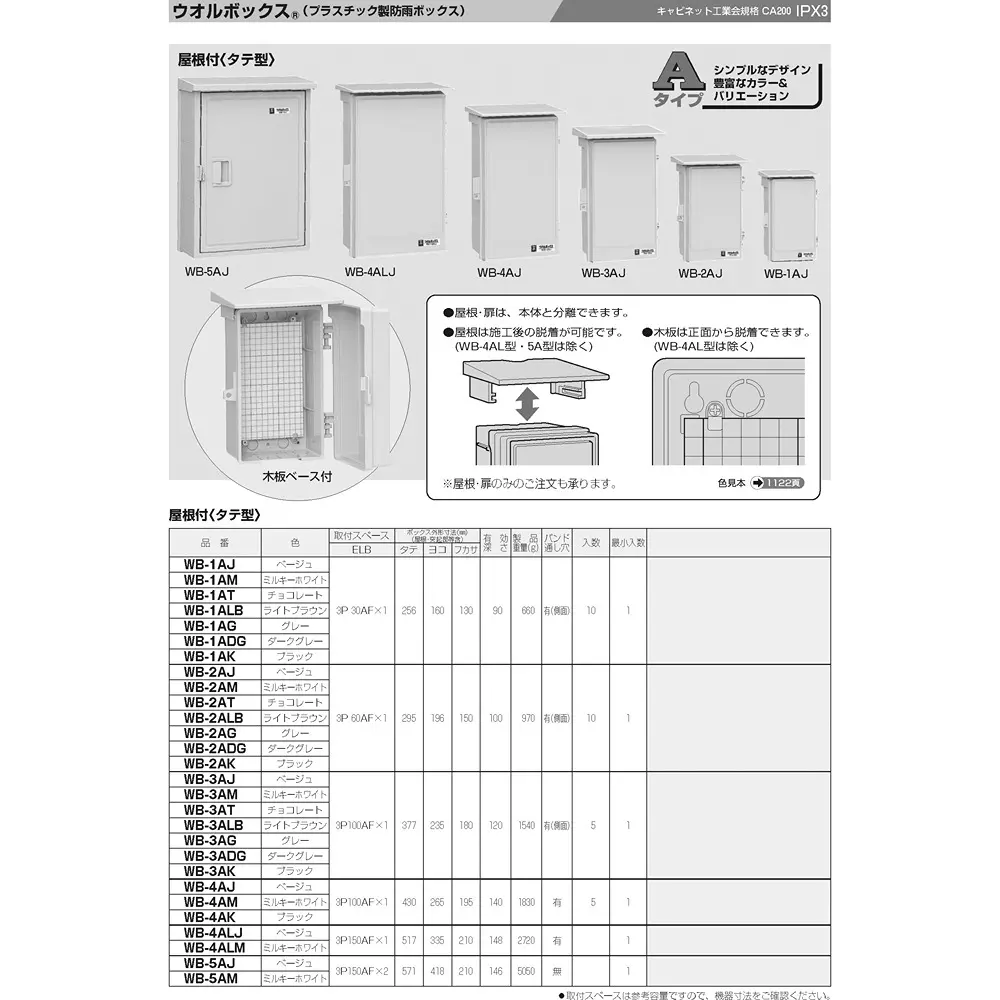 mirai-wall-box-13181781