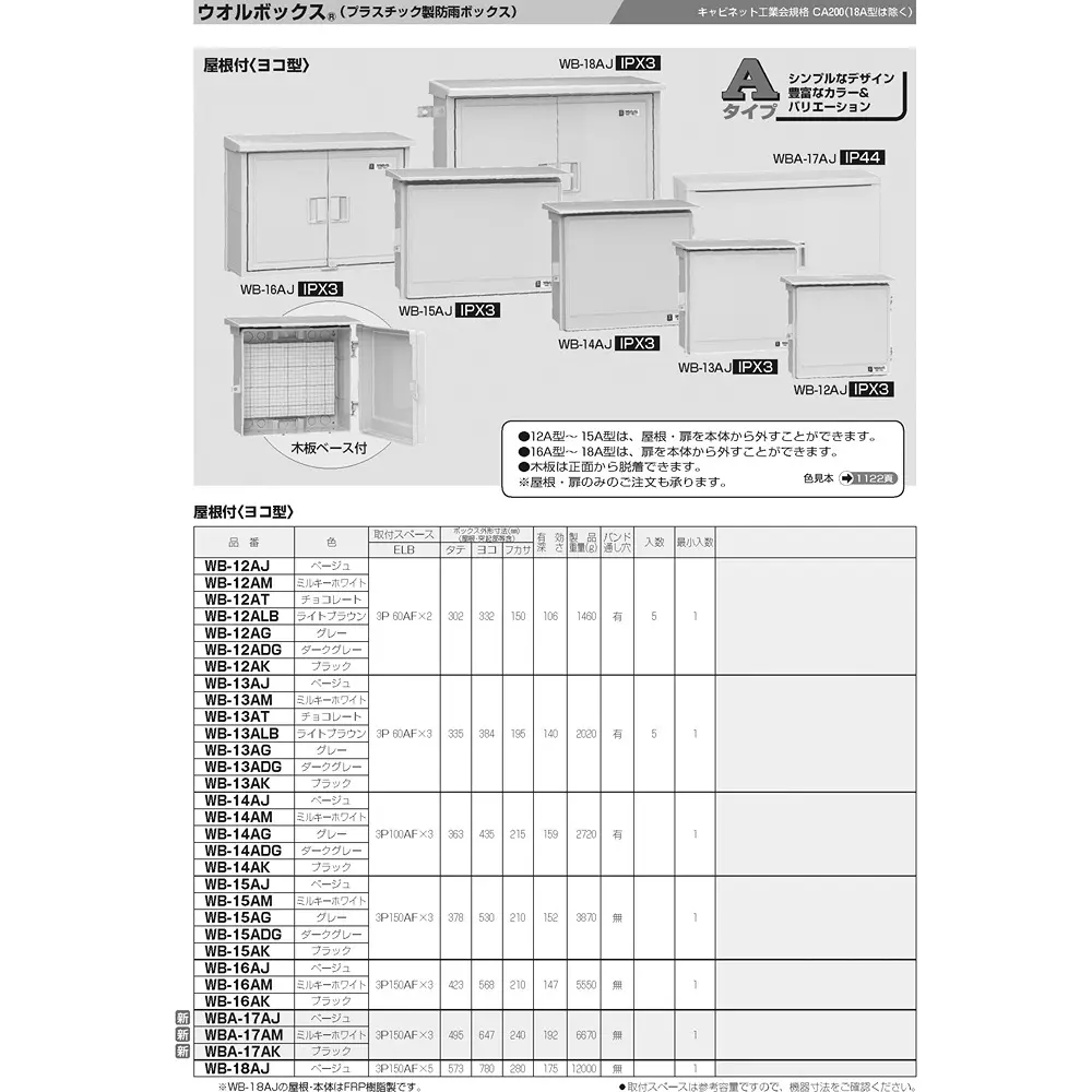 mirai-wall-box-13181738