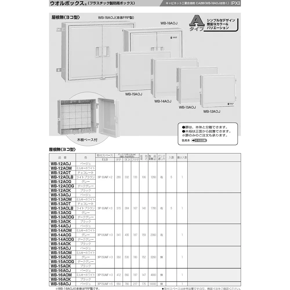 mirai-wall-box-13181747
