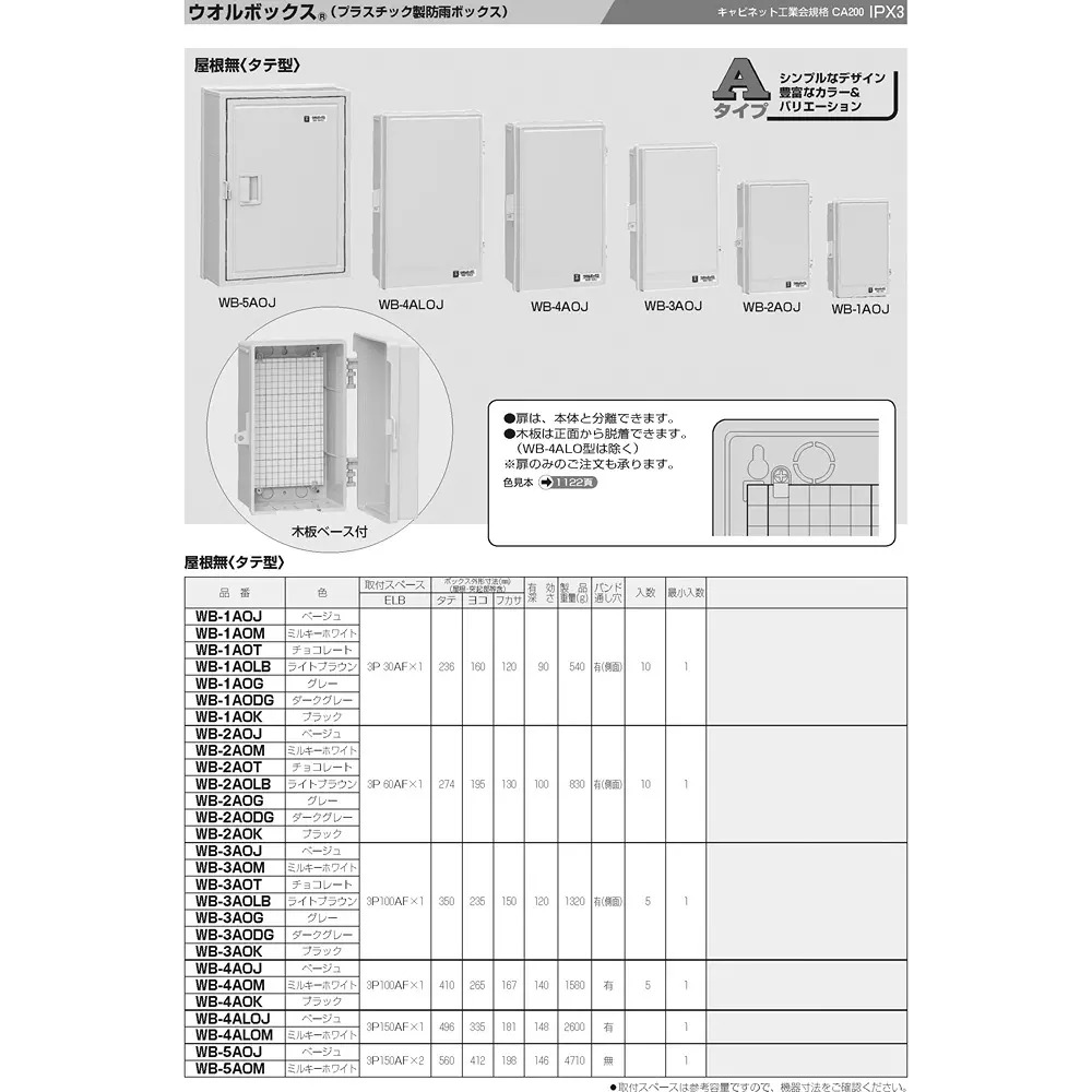 mirai-wall-box-13181790