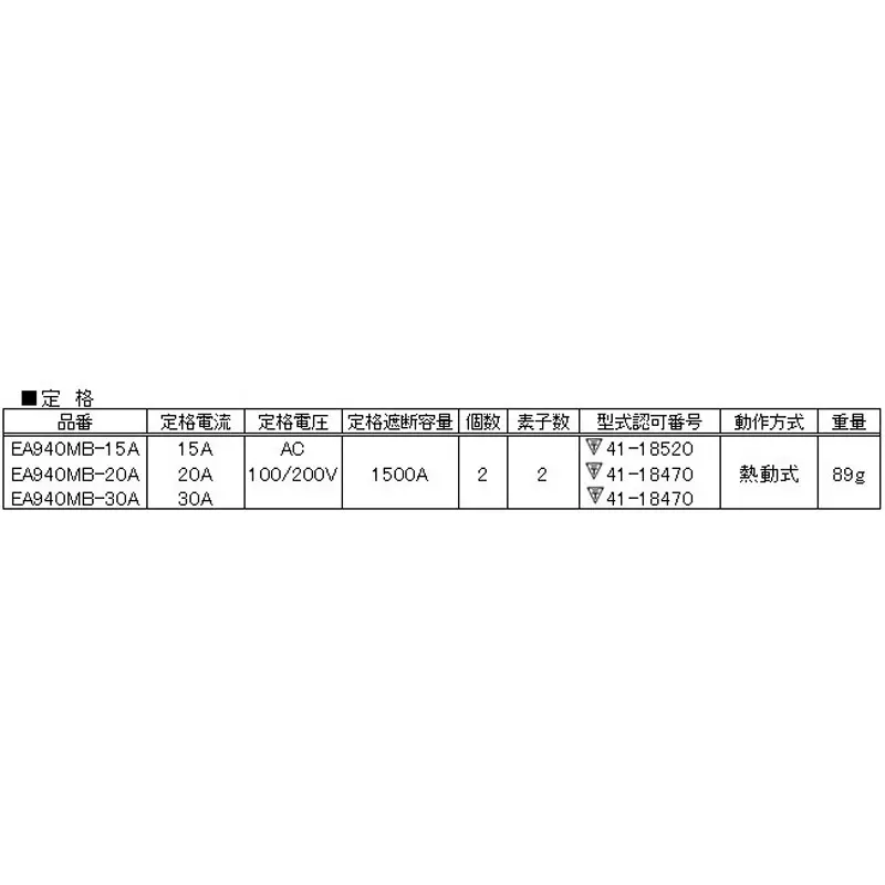 esco-safety-breaker-ac100200-v-rated-voltage-20-a-rated-current-15000-rated-breaking-capacity-ea940mb-20a