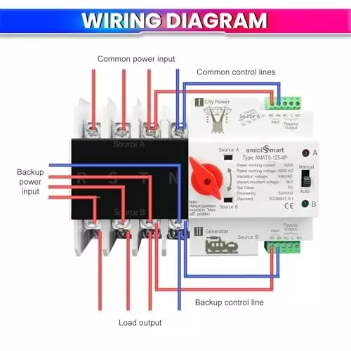 amicismart-automatic-transfer-switch-230-v-125-a-single-phase-dual-power-changeover-1x2p-ats-125