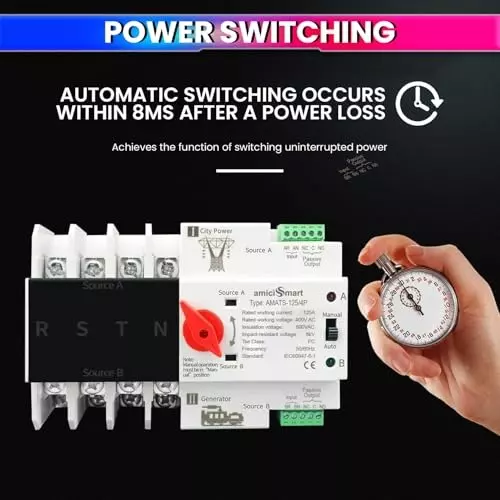 amicismart-automatic-transfer-switch-230-v-125-a-single-phase-dual-power-changeover-1x2p-ats-125