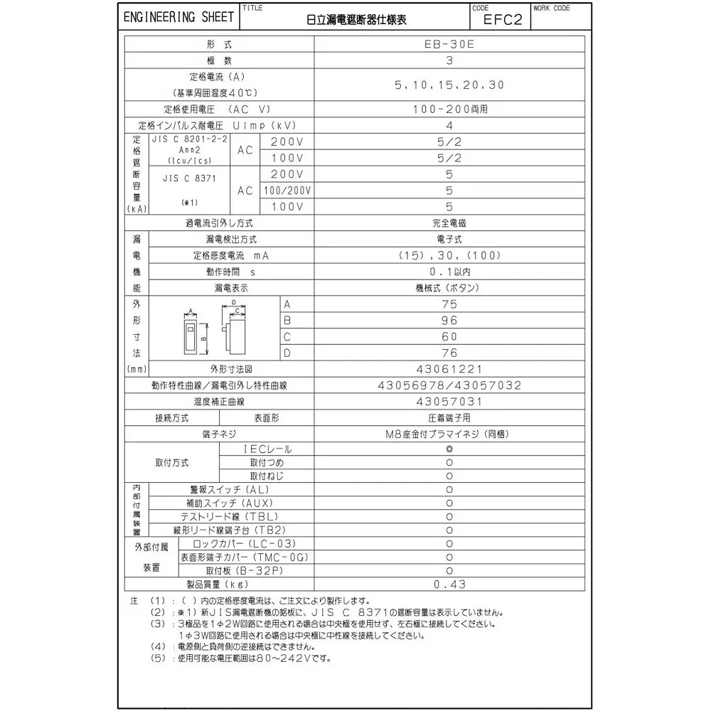 hitachi-earth-leakage-circuit-breaker-14977806