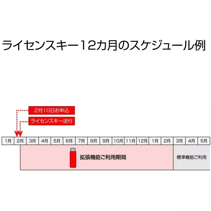 hozan-camplus-license-key-17x49x7-mm-outer-dimension-pd-1-12