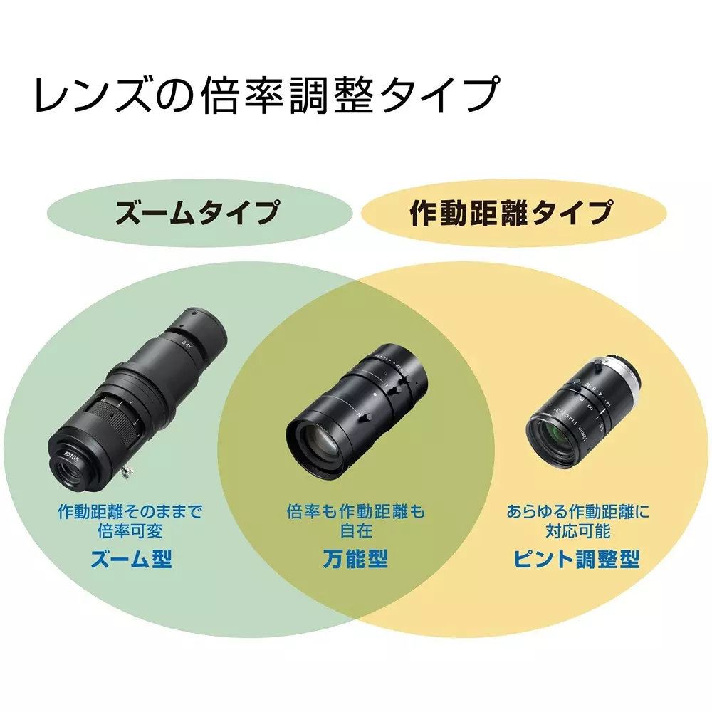 hozan-lens-l-600-1236