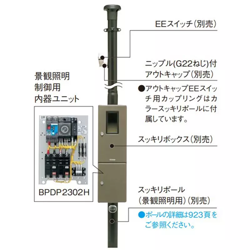 panasonic-landscape-lighting-control-unit-bpdp2302h