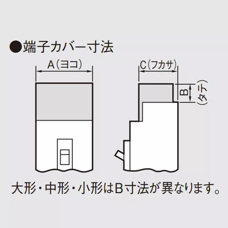 panasonic-large-terminal-cover-bcw32258134