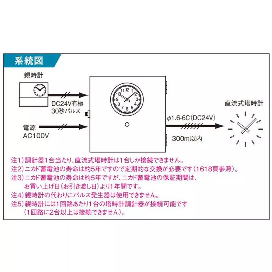 panasonic-needle-adjuster-ta41239c