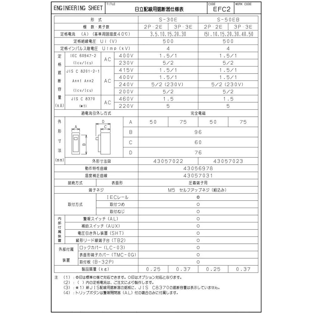 hitachi-molded-case-circuit-breaker-14977709