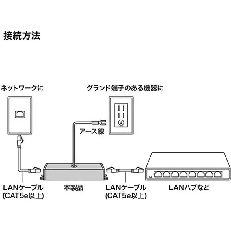 sanwa-supply-lightning-surge-protector-27629123
