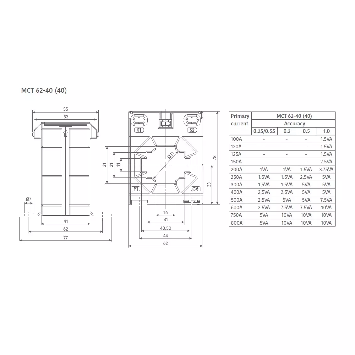 secure-mct62-4040-model-series-low-voltage-current-transformer-accuracy-class-1-rated-burden-15-va-and-120-a-primary-current-a6-012056ca110s2