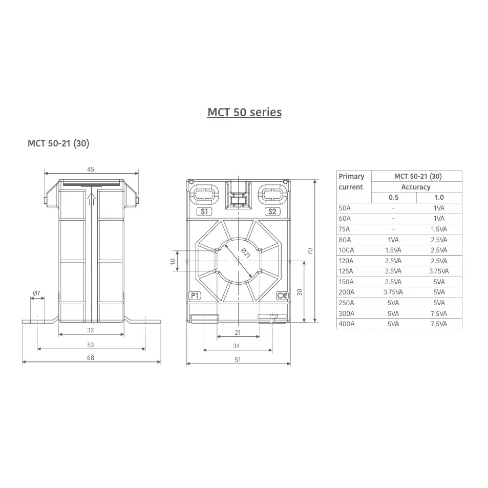 secure-mct50-2130-model-series-low-voltage-current-transformer-accuracy-class-1-rated-burden-5-va-and-150-a-primary-current-a3-015056ga110s2