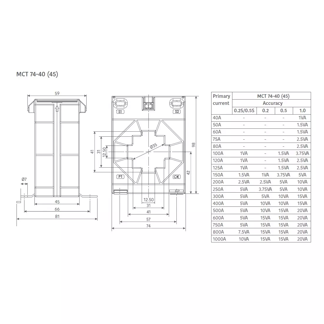 secure-mct74-4045-series-low-voltage-current-transformer-accuracy-class-05-rated-burden-10-va-and-400-a-primary-current-a8-040055ja110s2