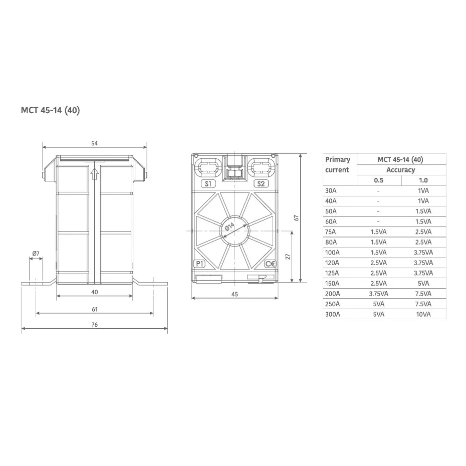 secure-mct45-1440-model-series-low-voltage-current-transformer-accuracy-class-1-rated-burden-15-va-and-50-a-primary-current-a1-005056ca110s2