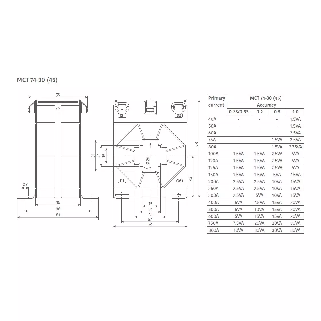 secure-mct74-3045-model-series-low-voltage-current-transformer-accuracy-class-05-rated-burden-10-va-and-200-a-primary-current-a7-020055ja110s2