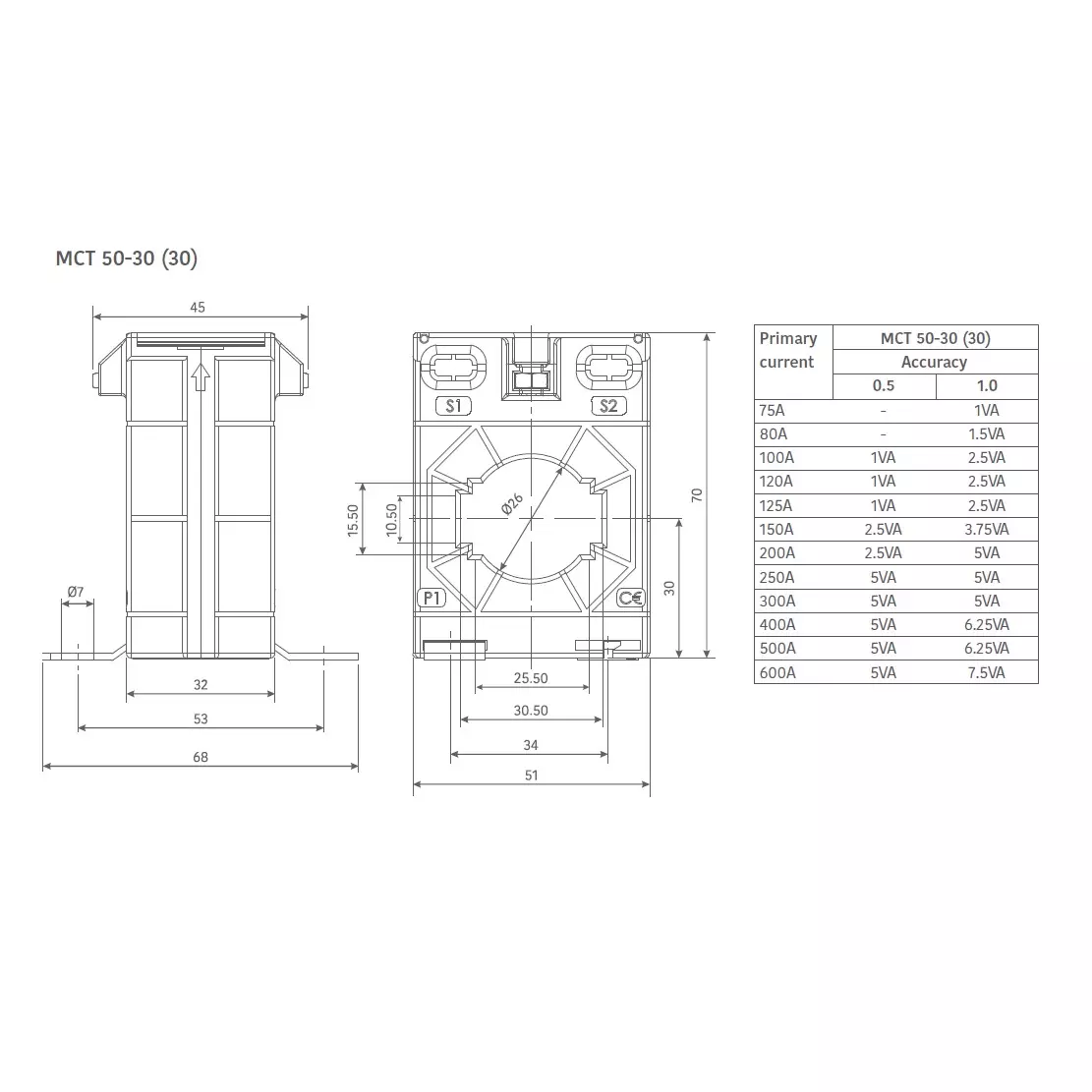 secure-mct50-3030-model-series-low-voltage-current-transformer-accuracy-class-1-rated-burden-75-va-and-600-a-primary-current-a4-060056ia110s2