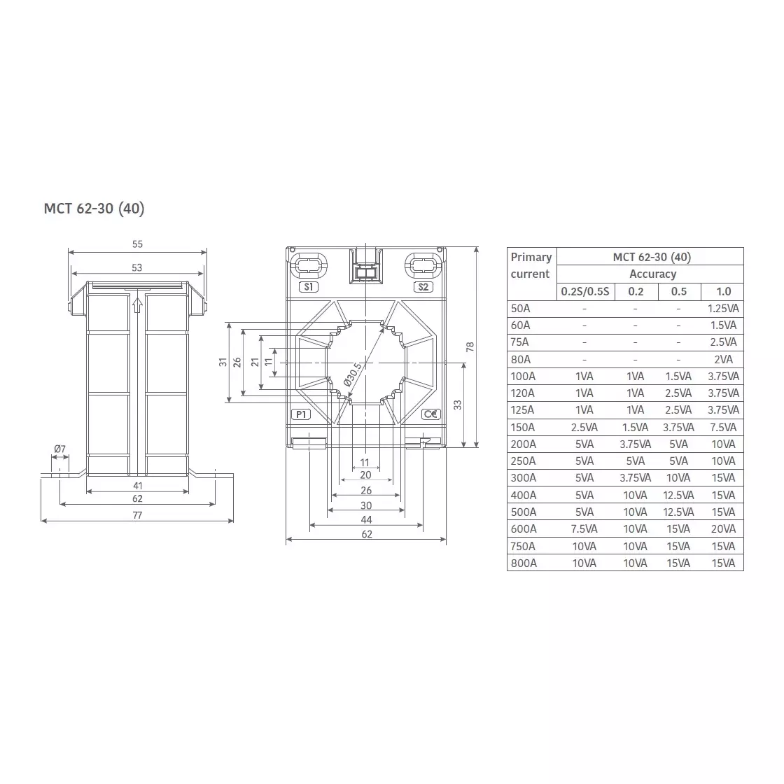 secure-mct62-3040-model-series-low-voltage-current-transformer-accuracy-class-02-rated-burden-375-va-and-300-a-primary-current-a5-030053fa110s2