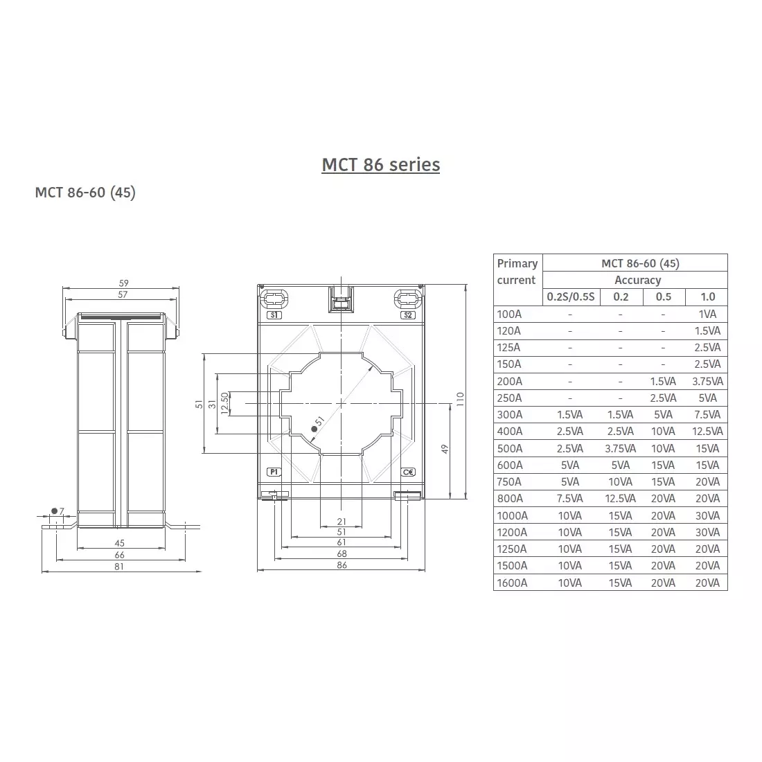 secure-mct86-6045-series-low-voltage-current-transformer-accuracy-class-02s-rated-burden-10-va-and-1250-a-primary-current-a9-125052ja110s2