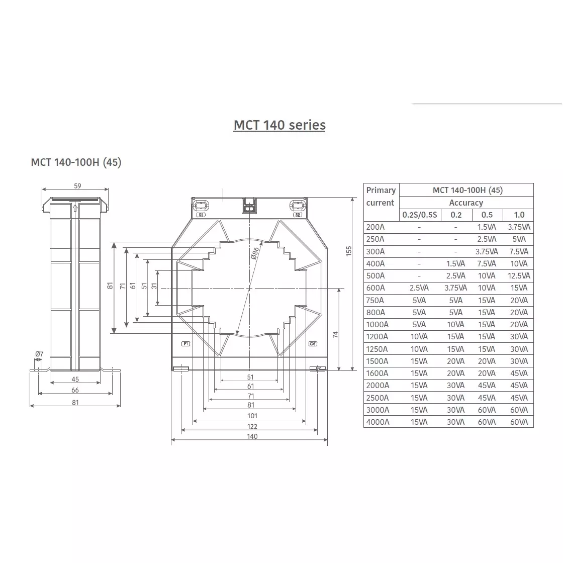 secure-mct140-100h45-series-low-voltage-current-transformer-accuracy-class-02s-rated-burden-5-va-1000-a-primary-current-ab-100052ga110s2