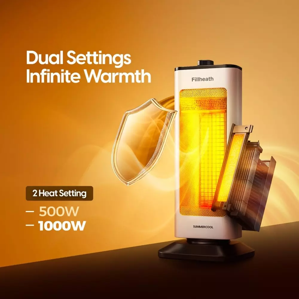 summercool-piller-quartz-500-w-1000-w-room-heater-2-setting-white