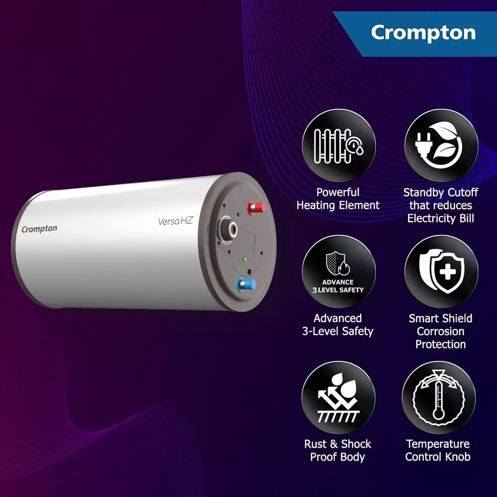 Crompton Versa Horizontal LHS 15 L White Storage Water Heater Geyser, ‎ASWH-4115