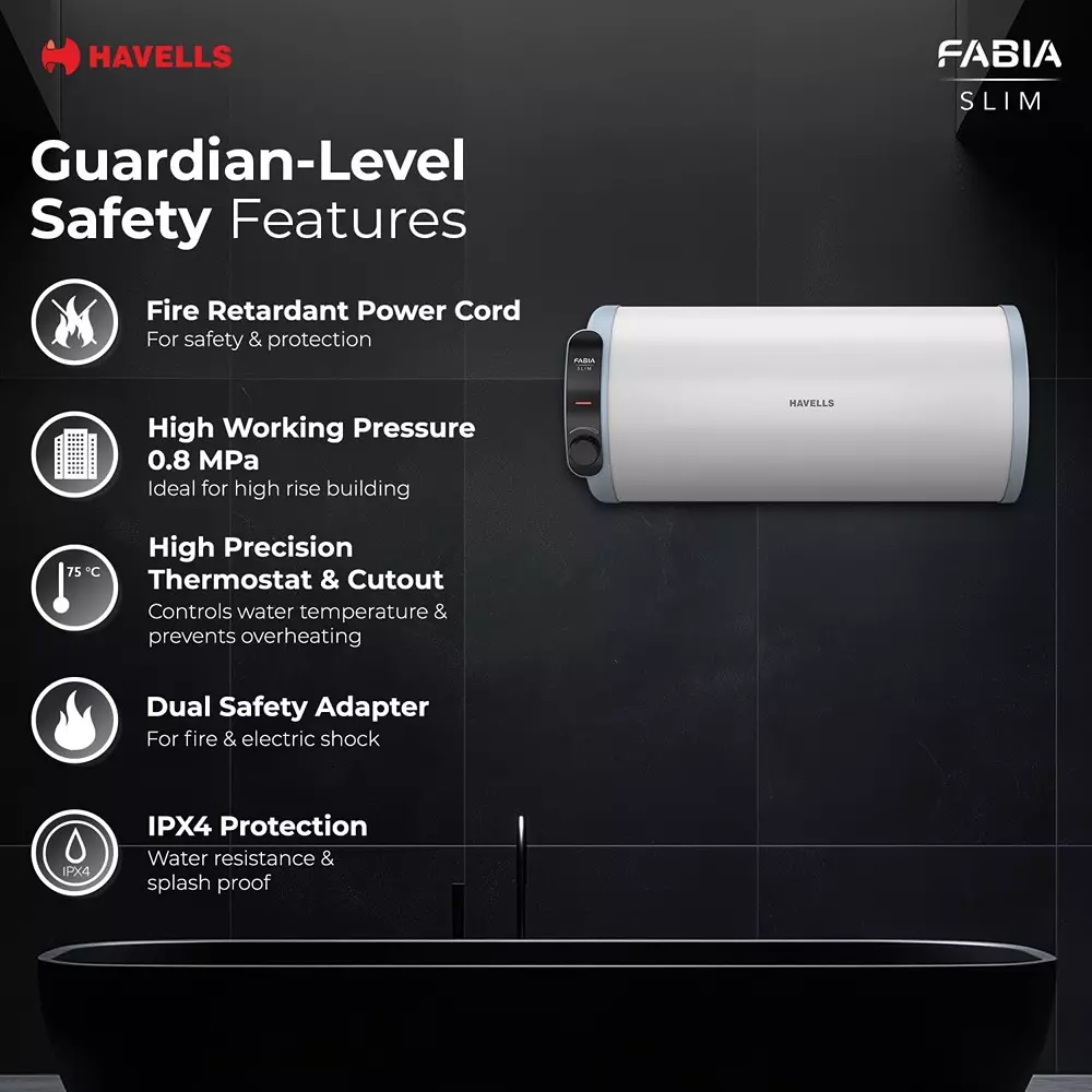 havells-25-l-fabia-slim-3s-left-storage-water-heater-geyser-horizontal-wall-mounted-and-2000-w-rating-in-white-blue-color-ghwlfsumew25