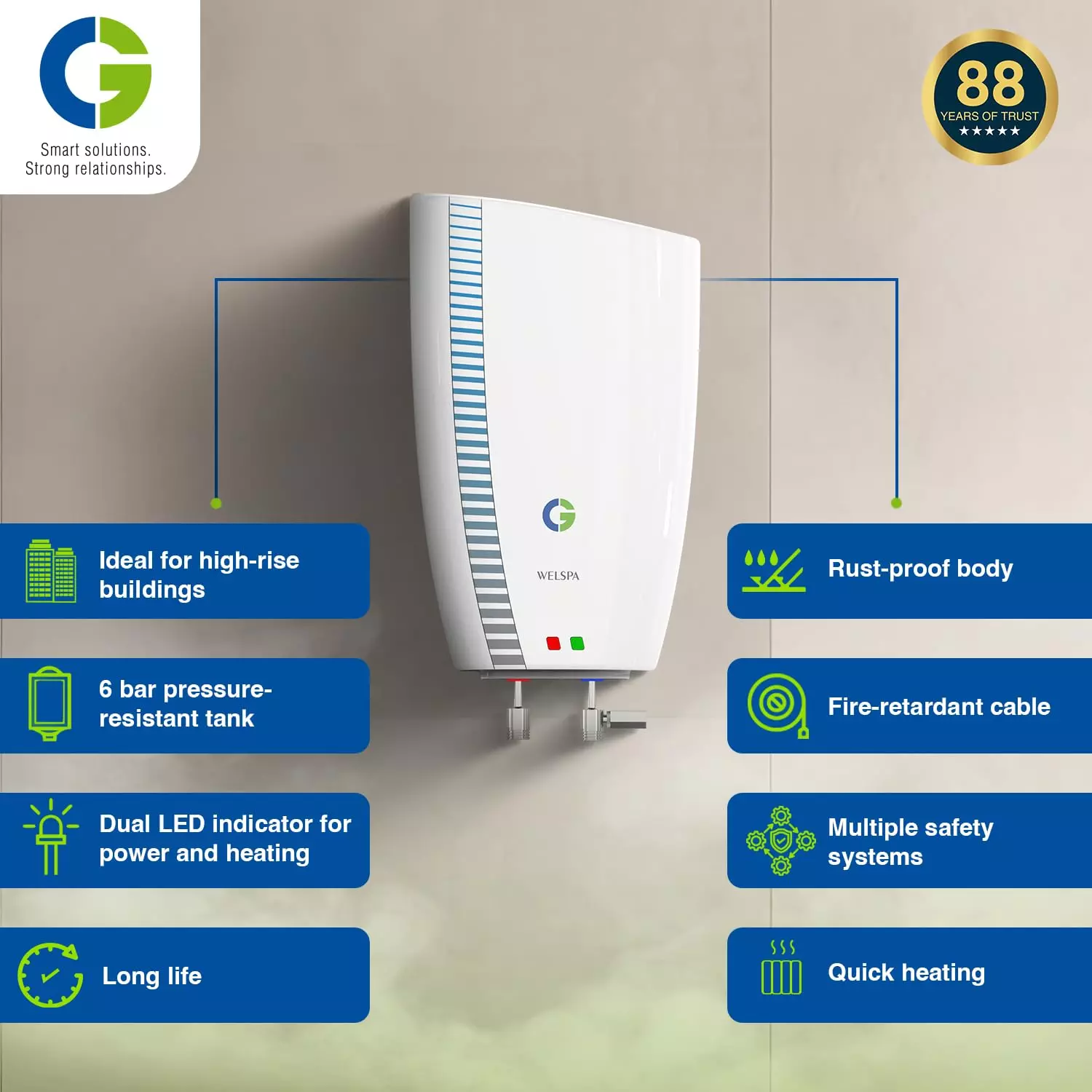 cg-welspa-instant-water-heater-geyser-5-l-white