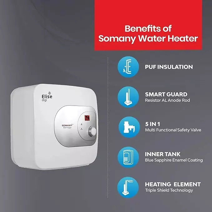 Somany Water Heater Geyser Signature Collection Vertical 2000 W Upto 8 Bar Pressure 15 L White, Elise Digi