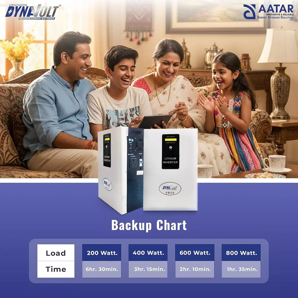 aatar-dynavolt-100-ah-12-v-lithium-powerwall-inverter-with-battery-1000va12v100ah