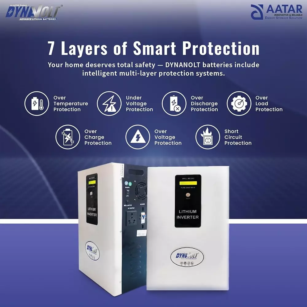 aatar-dynavolt-100-ah-12-v-lithium-powerwall-inverter-with-battery-1000va12v100ah