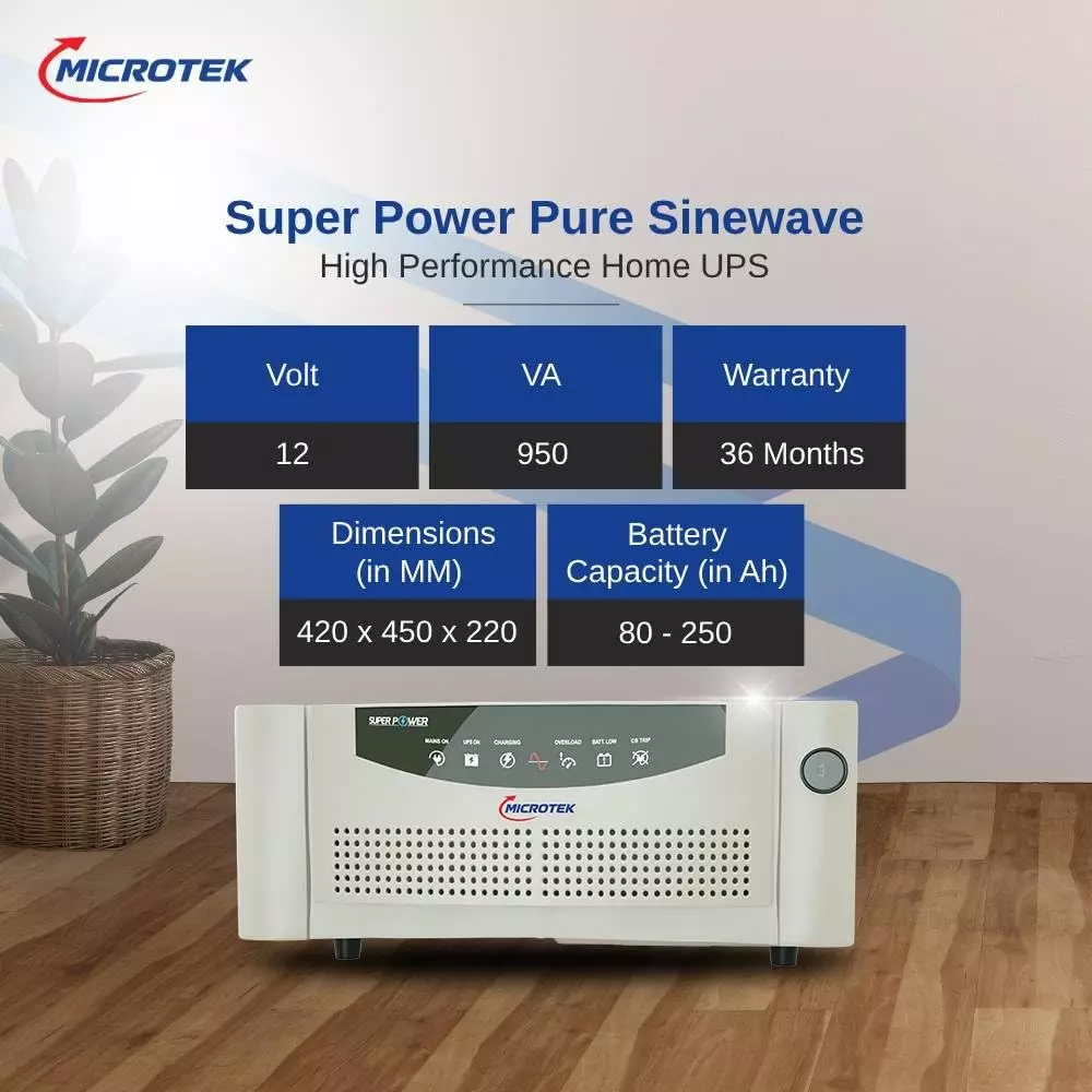 microtek-super-power-inverter-pure-sine-wave-technology-950-va-capacity-760-w-power-899-a22-1101