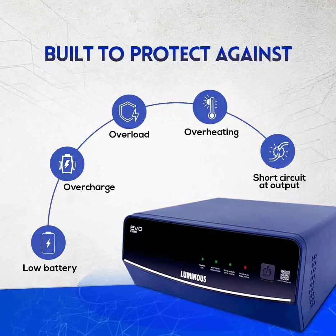 Luminous Inverter 1100 VA/12 V Capacity Pure Sine Wave Technology, Evo S 1250