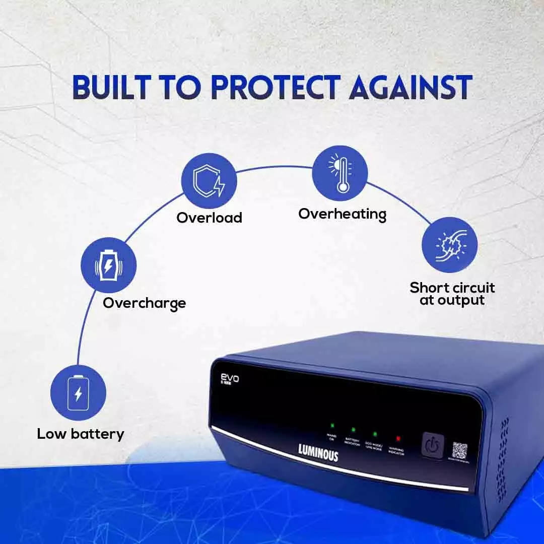 Luminous Inverter 900 VA/12 V Capacity Pure Sine Wave Technology, Evo S 1050