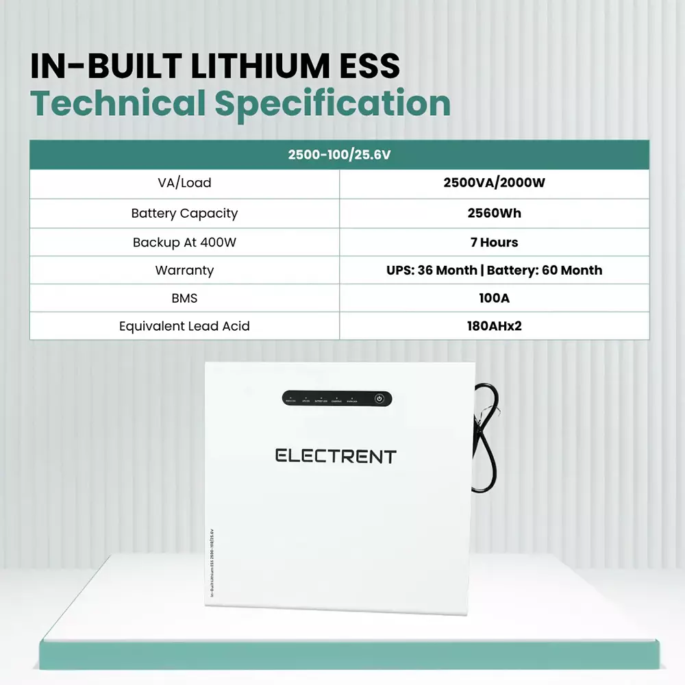 electrent-digital-smart-inverter-inbuilt-lithium-battery-100-ah-256-v-ess-2500
