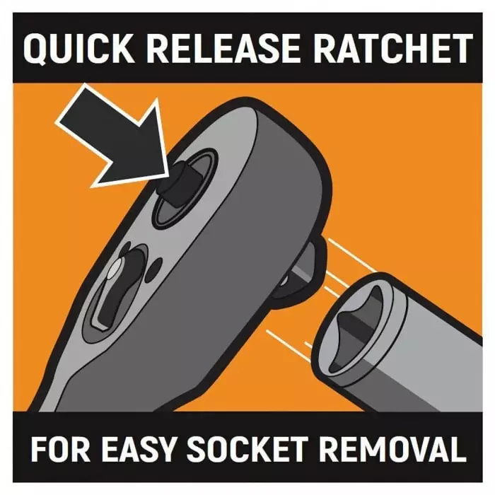 GEARWRENCH 1/2 inch 1/4 inch 3/8 inch Socket Spanner Set with Ratchet Handle, 81310