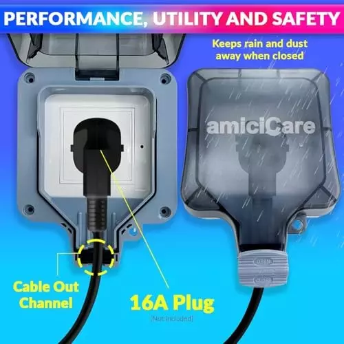 amicicare-waterproof-power-socket-polycarbonate-plug-in-connector-616-amp