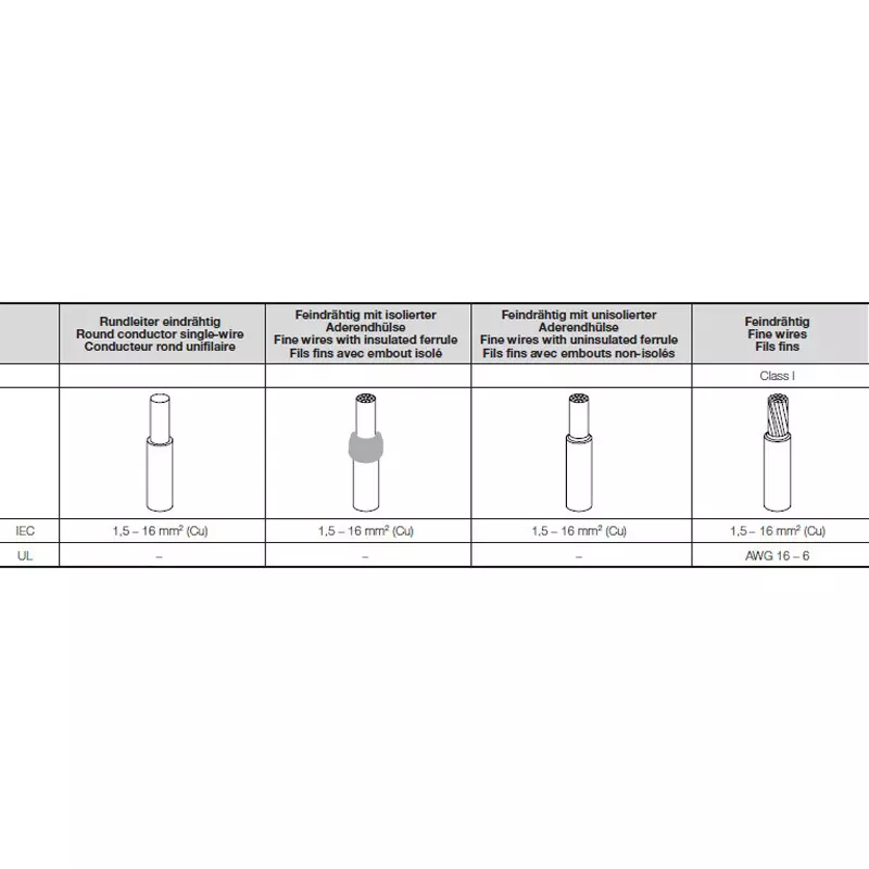 rittal-unit-adapter-68563525