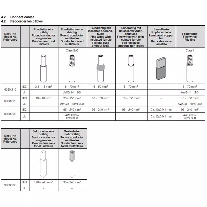 rittal-unit-adapter-68563541