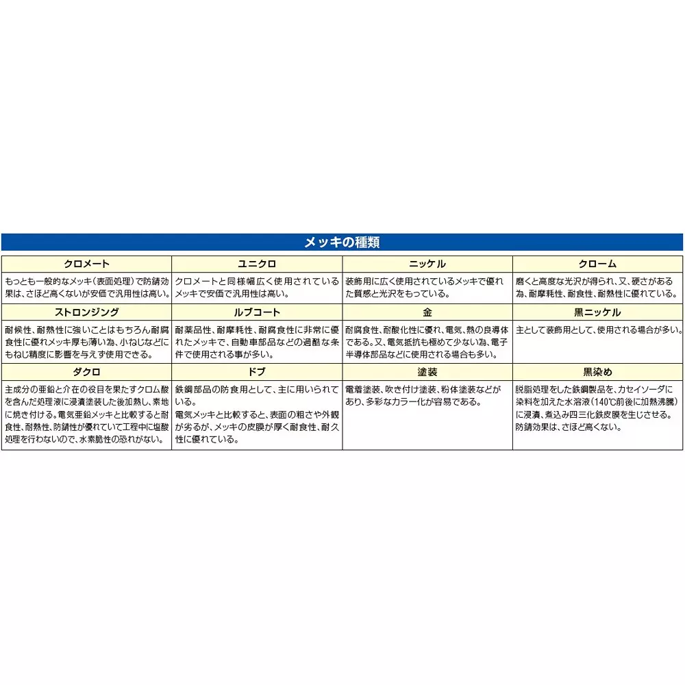 esco-panel-mount-socket-ac-30-v-dc-60-v-rated-voltage-25-a-rated-current-4-mm-compatible-plug-ea940dp-572