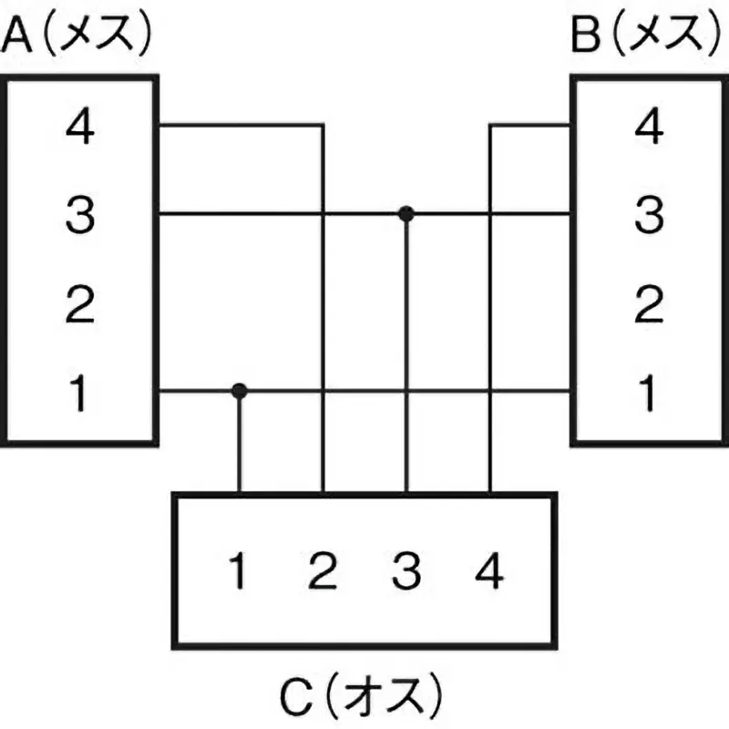 omron-joint-plugsocket-xs2r-d422-1