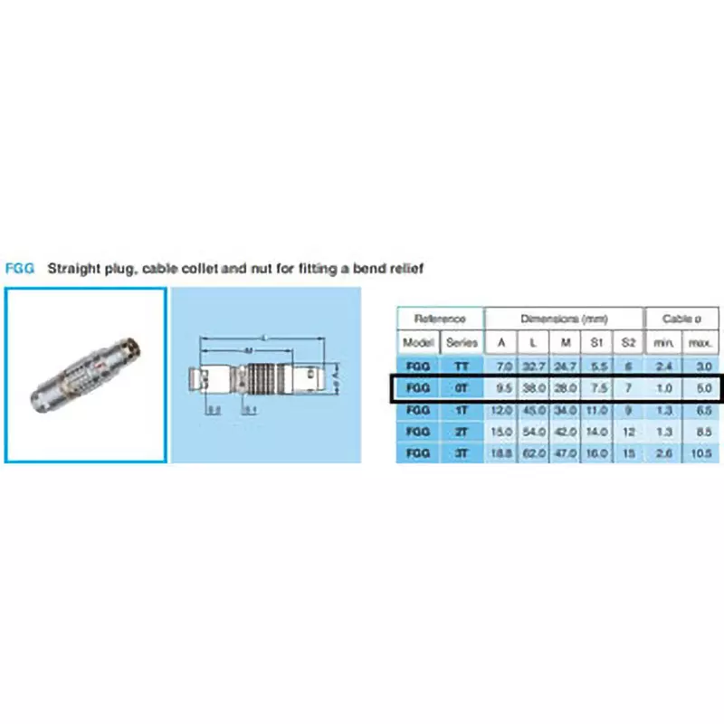 lemo-straight-plug-10-amp-rated-current-2-pole-fgg0t302clac40z