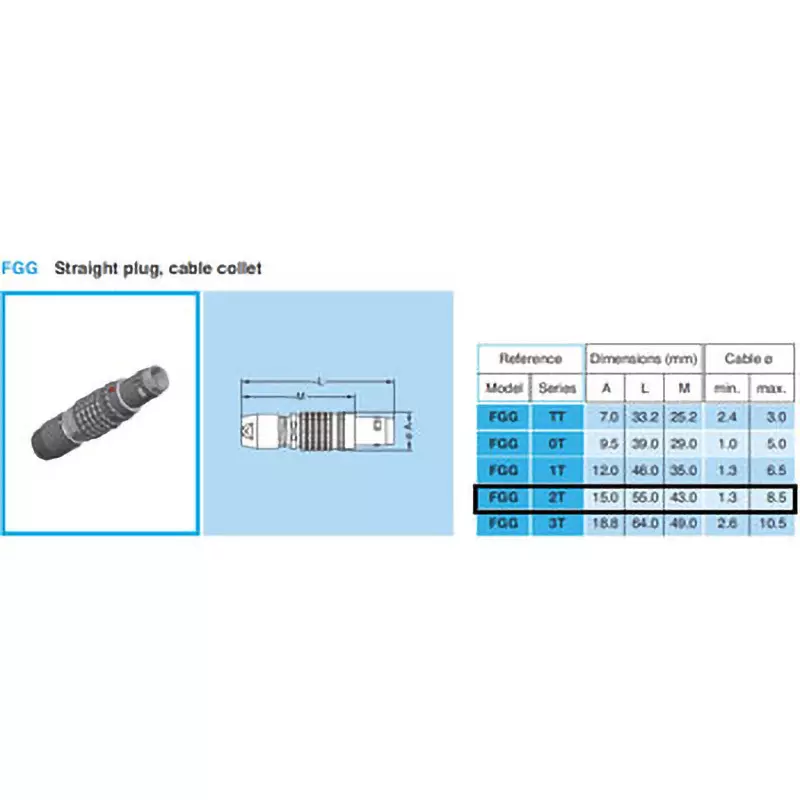 lemo-straight-plug-25-amp-rated-current-2-pole-fgg2t302clac60