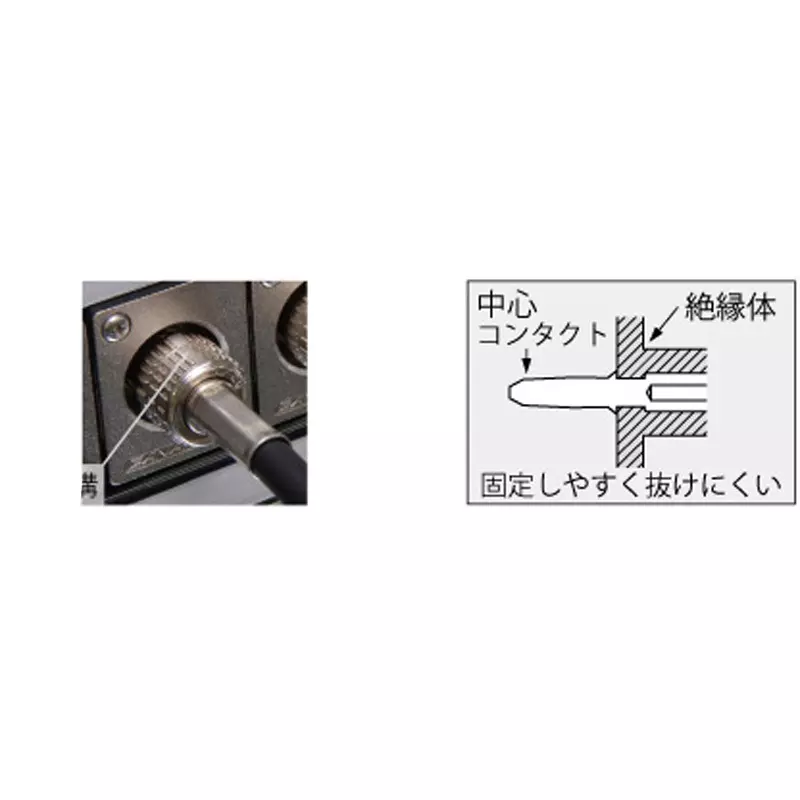 Canare Electric BNC Plug CB03 Fit Boots L-3CFB, LS-3CFB, V -3 CFB Suitable Cable, BCP-B3F