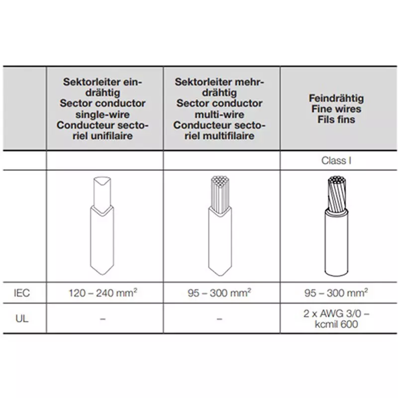 rittal-unit-adapter-68563735