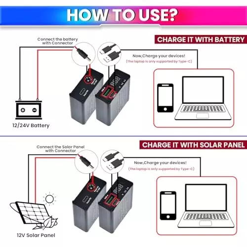 amicisolar-100-w-dc-dc-mobile-quick-charger-1228-v-step-down-module-qc40-qc30-type-c-pd30-vooc-dash-1xdc-mob-chrg